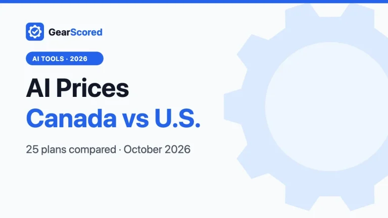 AI subscription prices in Canada vs the United States, October 2026