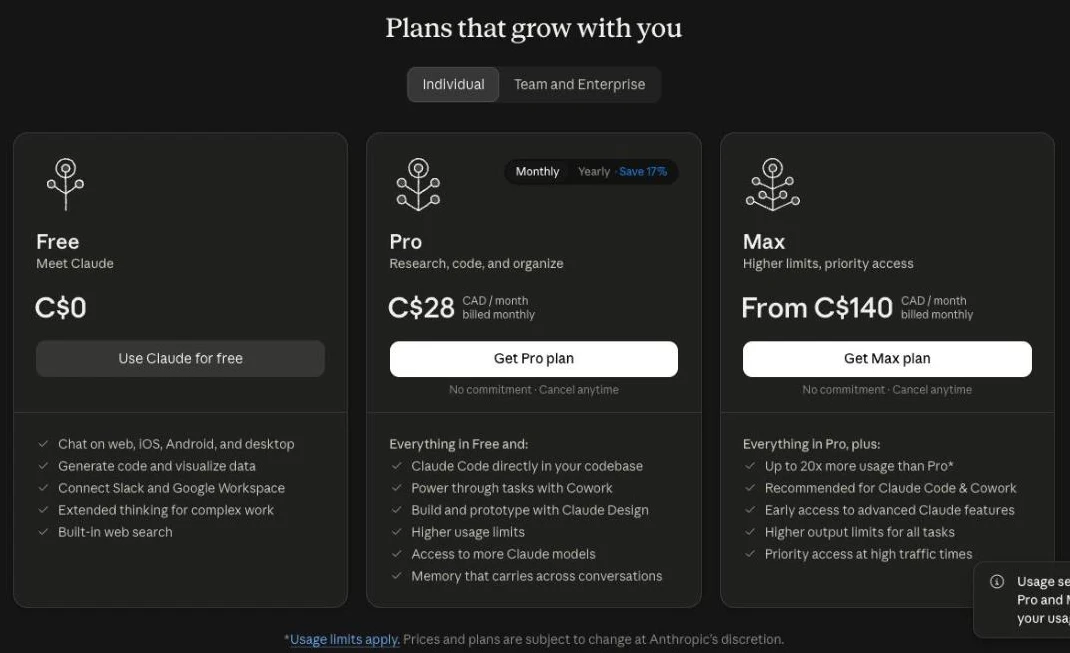 Claude plans page in Canadian dollars: Free C$0, Pro C$28, Max from C$140